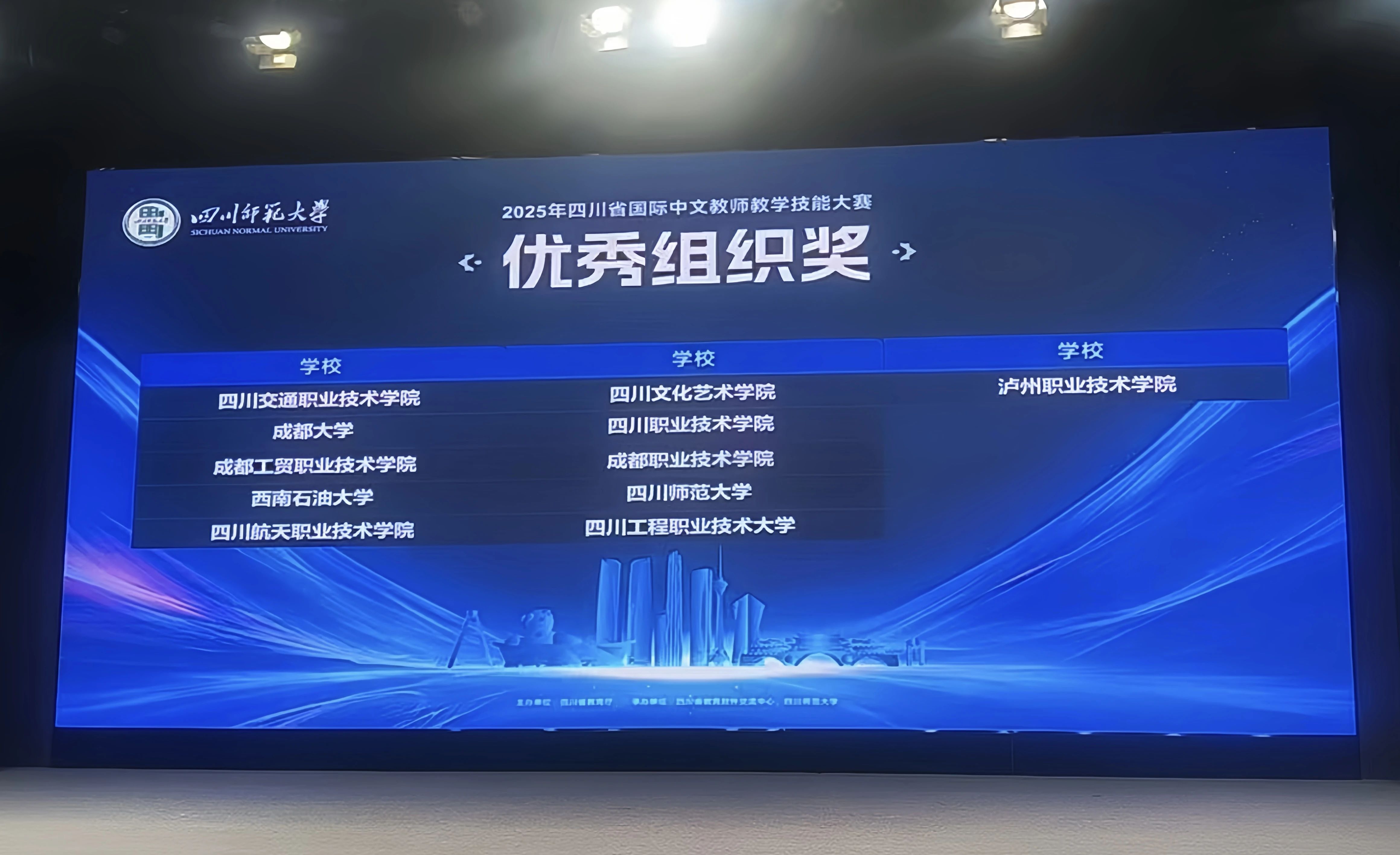 喜报 | 学校教师在2025年四川省国际中文教师教学技能大赛中获优秀奖